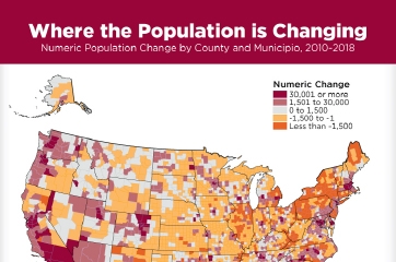 Numeric Population Change by County and Municipio, 2010-2018