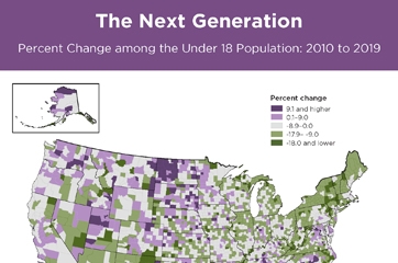 The Next Generation - Percent Change among the Under 18 Population: 2010 to 2019