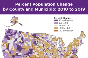 Percent Population Change by County and Municipio: 2010 to 2019