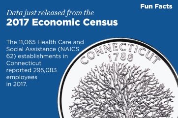 Connecticut, 2017 Economic Census Fun Facts