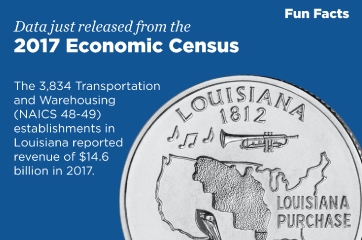 Louisiana,  2017 Economic Census Fun Facts