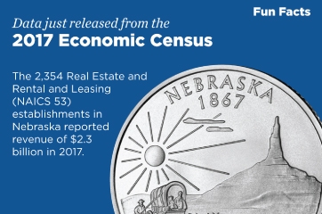 Nebraska,  2017 Economic Census Fun Facts