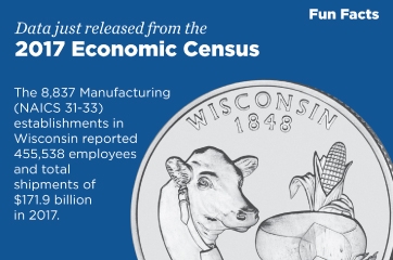 Wisconsin, 2017 Economic Census Fun Facts