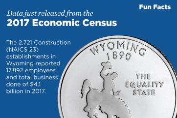 Wyoming, 2017 Economic Census Fun Facts