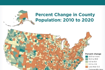 Percent Change in County Population: 2010 to 2020