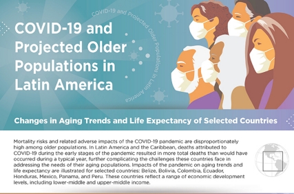 COVID-19 and Projected Older Populations in Latin America