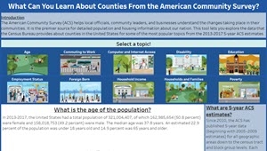 The American Community Survey (ACS) is the premier source for detailed population and housing information about our nation.