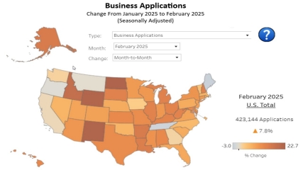 Business Applications