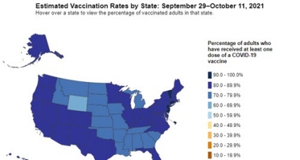 Household Pulse Survey COVID-19 Vaccination Tracker