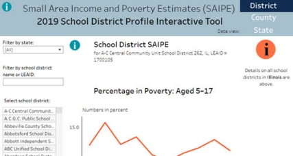 SAIPE 2019 School District Profile Interactive Tool