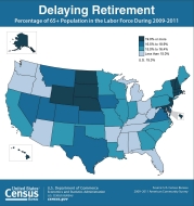 Delaying Retirement