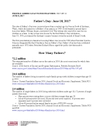 Facts for Features: Father's Day