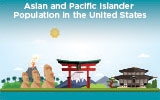 Asian and Pacific Islander Population in the United States