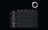 2017 Solar Eclipse