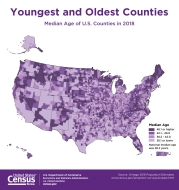 Youngest and Oldest Counties
