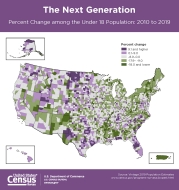 The Next Generation - Percent Change among the Under 18 Population: 2010 to 2019