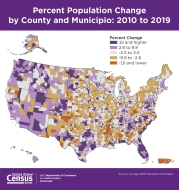Percent Population Change by County and Municipio: 2010 to 2019