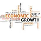 A word cloud of economic growth related items