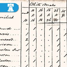 history worksheets for lesson plans statistics in schools