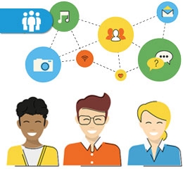 An Analysis of the Millennial Generation
