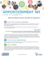 apportionment-101