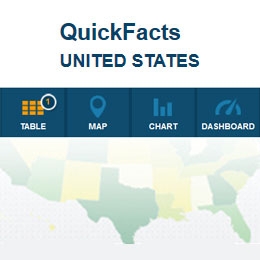 QuickFacts Data Tool