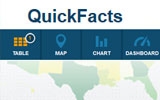 QuickFacts Data Tool