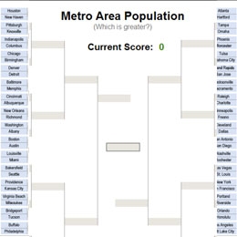 Population Bracketology
