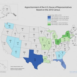 2010 Apportionment