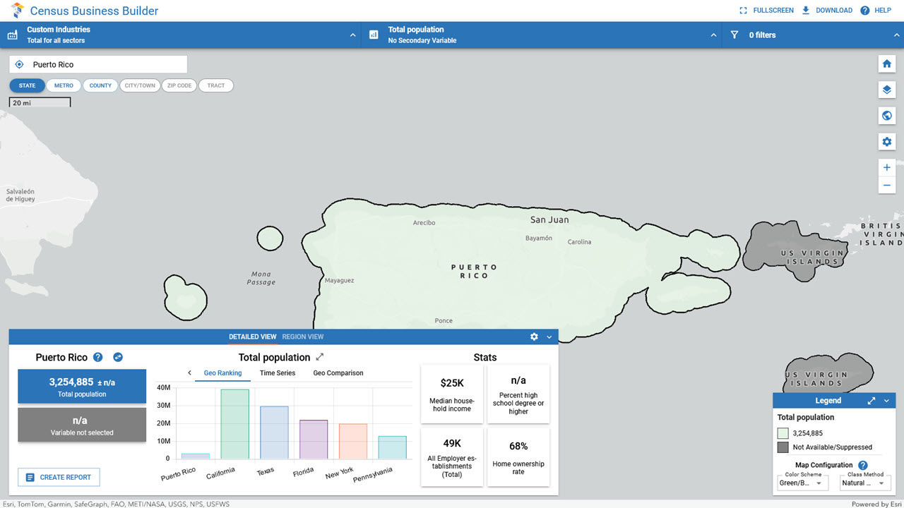 Census Business Builder for Puerto Rico