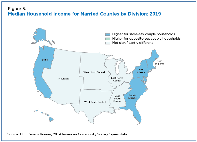 Gay Married Couples Have Higher Income than Heterosexual Married Ones