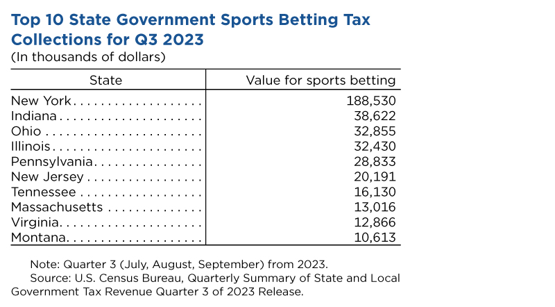 What Your Customers Really Think About Your Comparing Online Casinos: What’s New in 2024?
