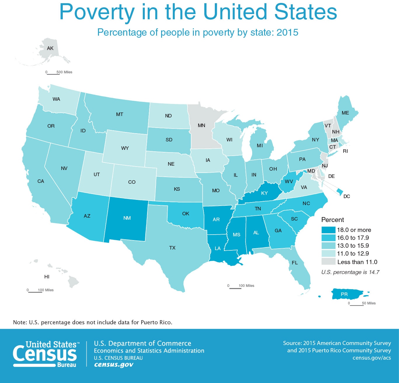 Map of poverty in the United States, with a higher concentration of poverty in the southern states