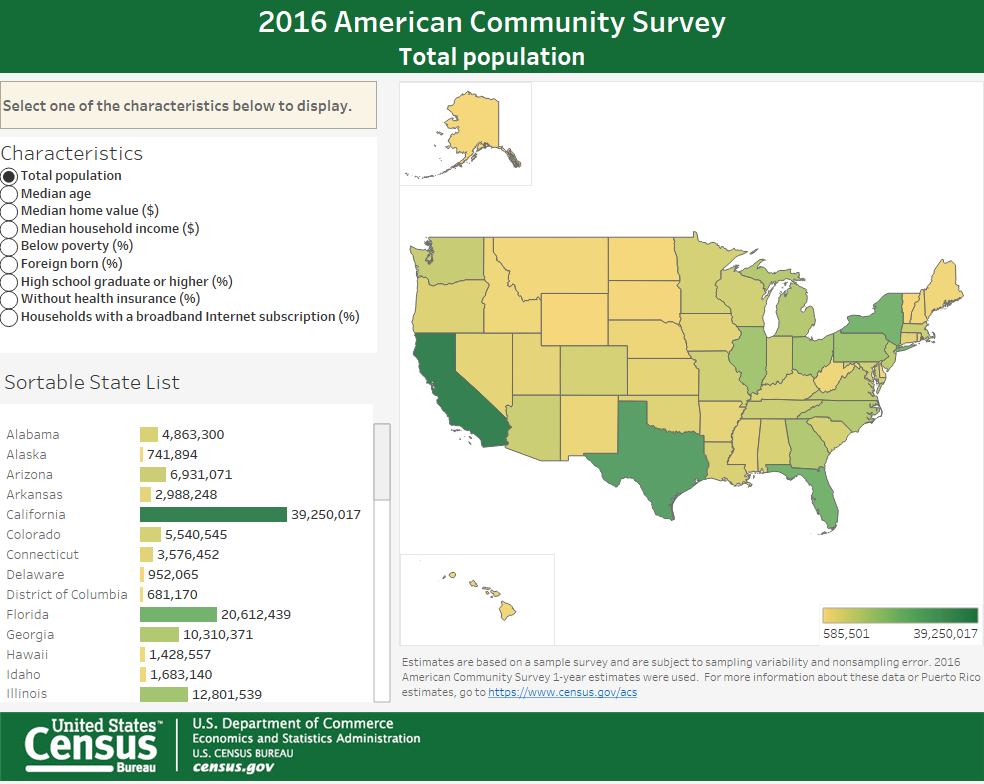 Traditionel Martyr trompet 2016 American Community Survey (ACS) Interactive Data Map