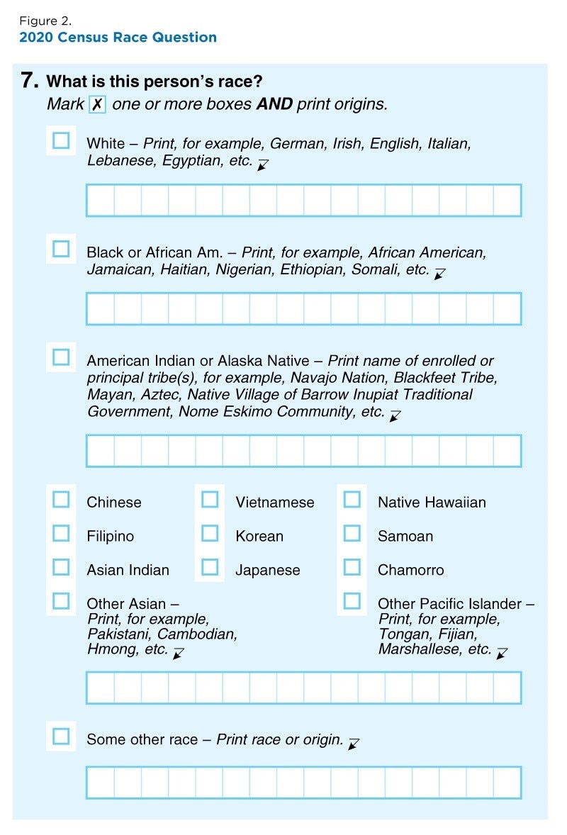 Improvements to the 2020 Census Race and Hispanic Origin Question