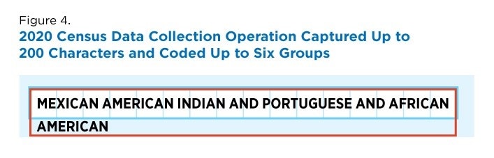 Improvements to the 2020 Census Race and Hispanic Origin Question