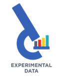 Census Bureau Experimental Data