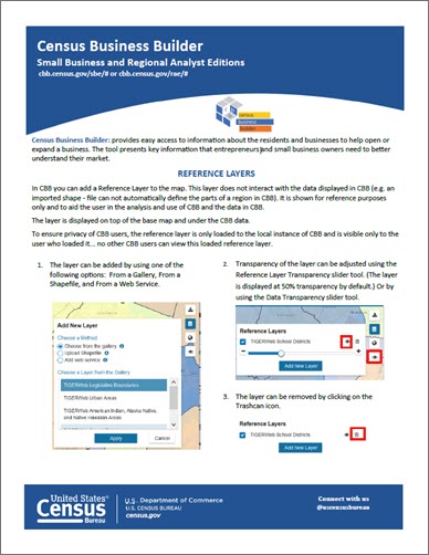 CBB: Small Business and Regional Analyst Editions: Reference Layers