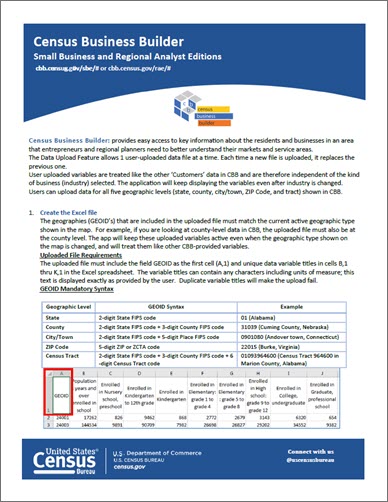 CBB: Small Business and Regional Analyst Editions: Data Upload