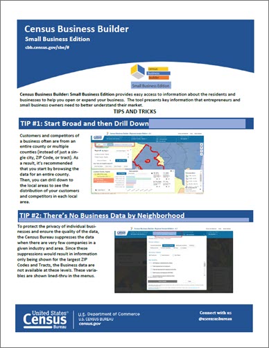 CBB: Small Business Edition: Tips and Tricks