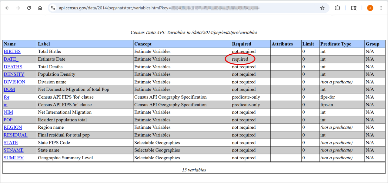 Variable Table for 2014 Population Estimates: US, State, and PR Total Population and Components of Change