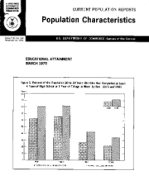 Educational Attainment: March 1970