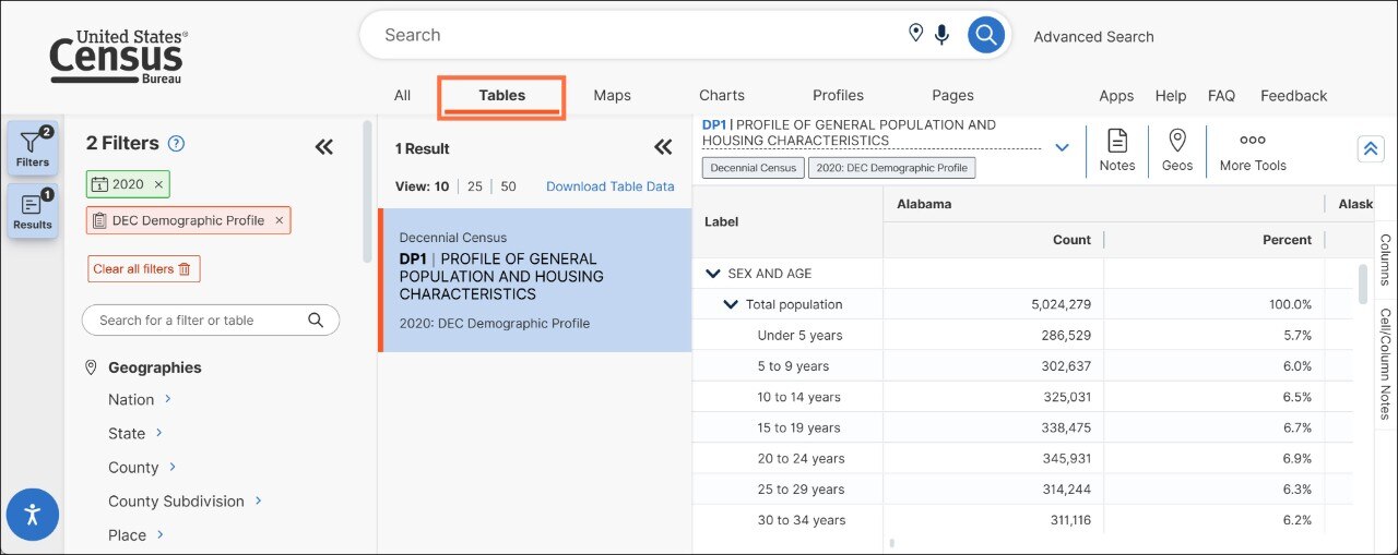 How can I access 2020 Census data on data.census.gov? Image