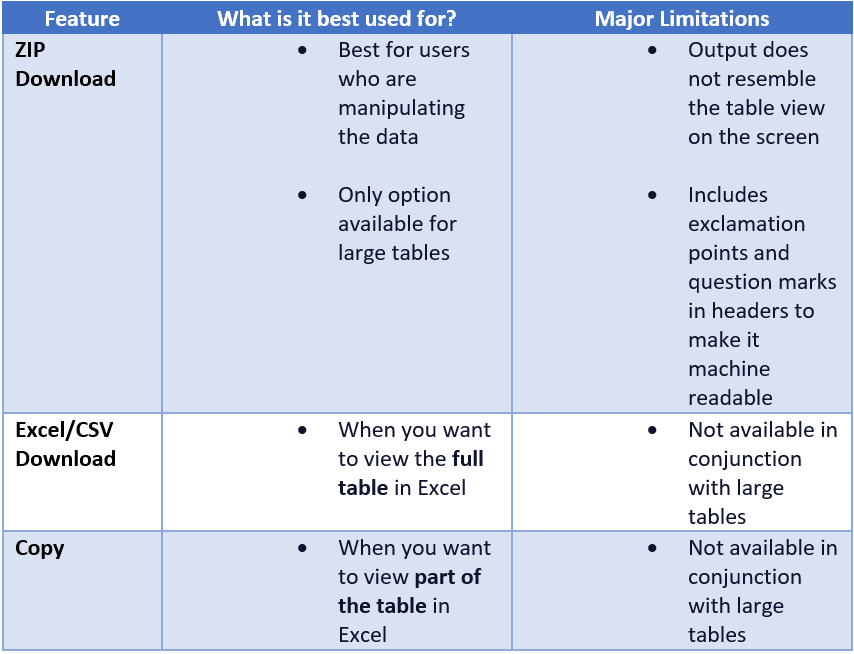 What does the output actually look like? Image