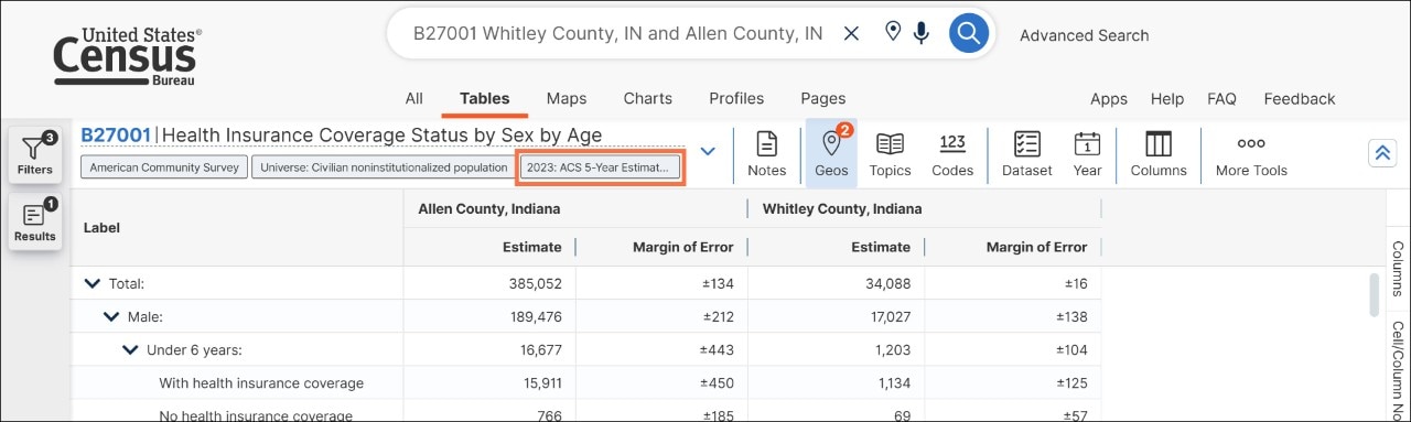 Why does my table not show all of my selected geographies? Image