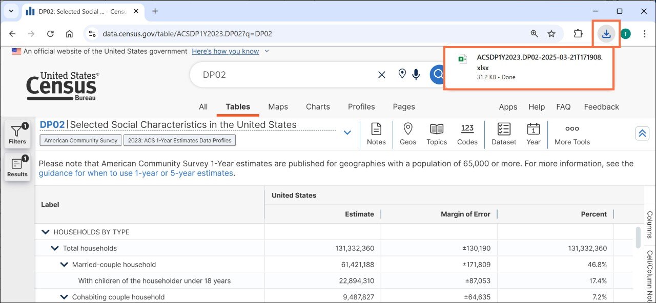 Why doesn’t my download look like the table? Image
