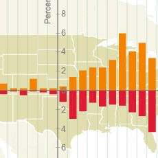 A thumbnail image icon for By the Grid: Population Shift to the West and South