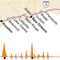 A thumbnail image icon for I-10 Population Density Profile, 2010