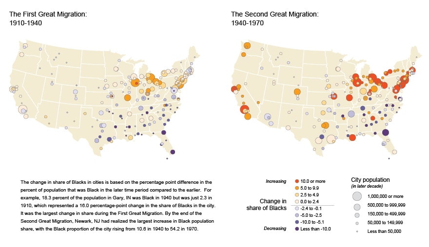 The Great Migration, 1910 to 1970