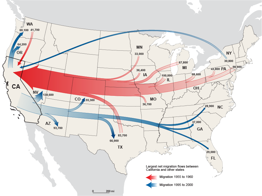 https://www.census.gov/dataviz/visualizations/051/res/graphics/CA_Migration_v2_101-01.png